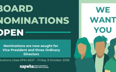 Nominations for the Board of Directors now open